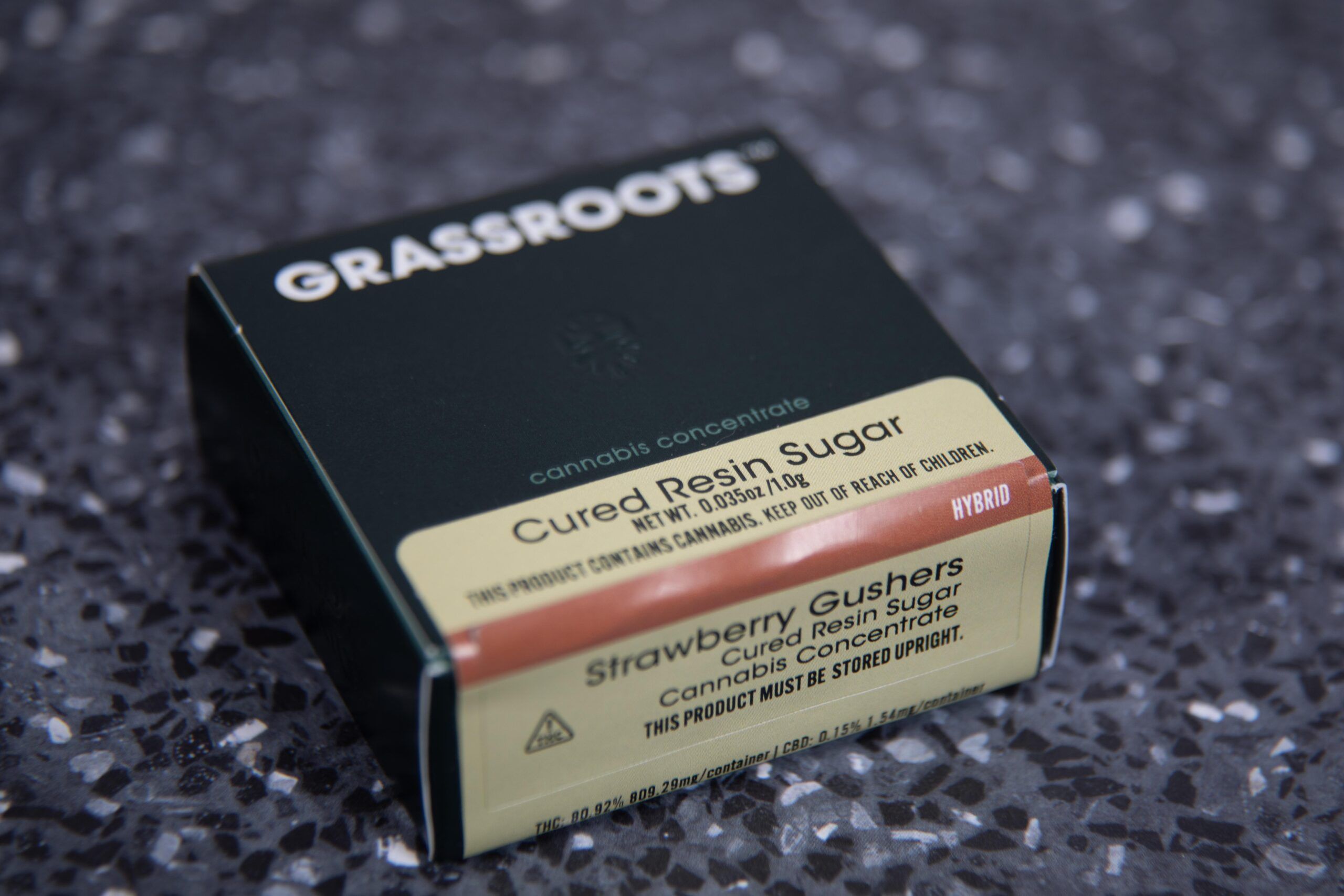 Concentrates = Everything? Why Many Consumers Prefer Dabs, Live Resin & Rosin Over Pre-Rolls, Vapes, and Edibles